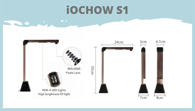 iOCHOW S1