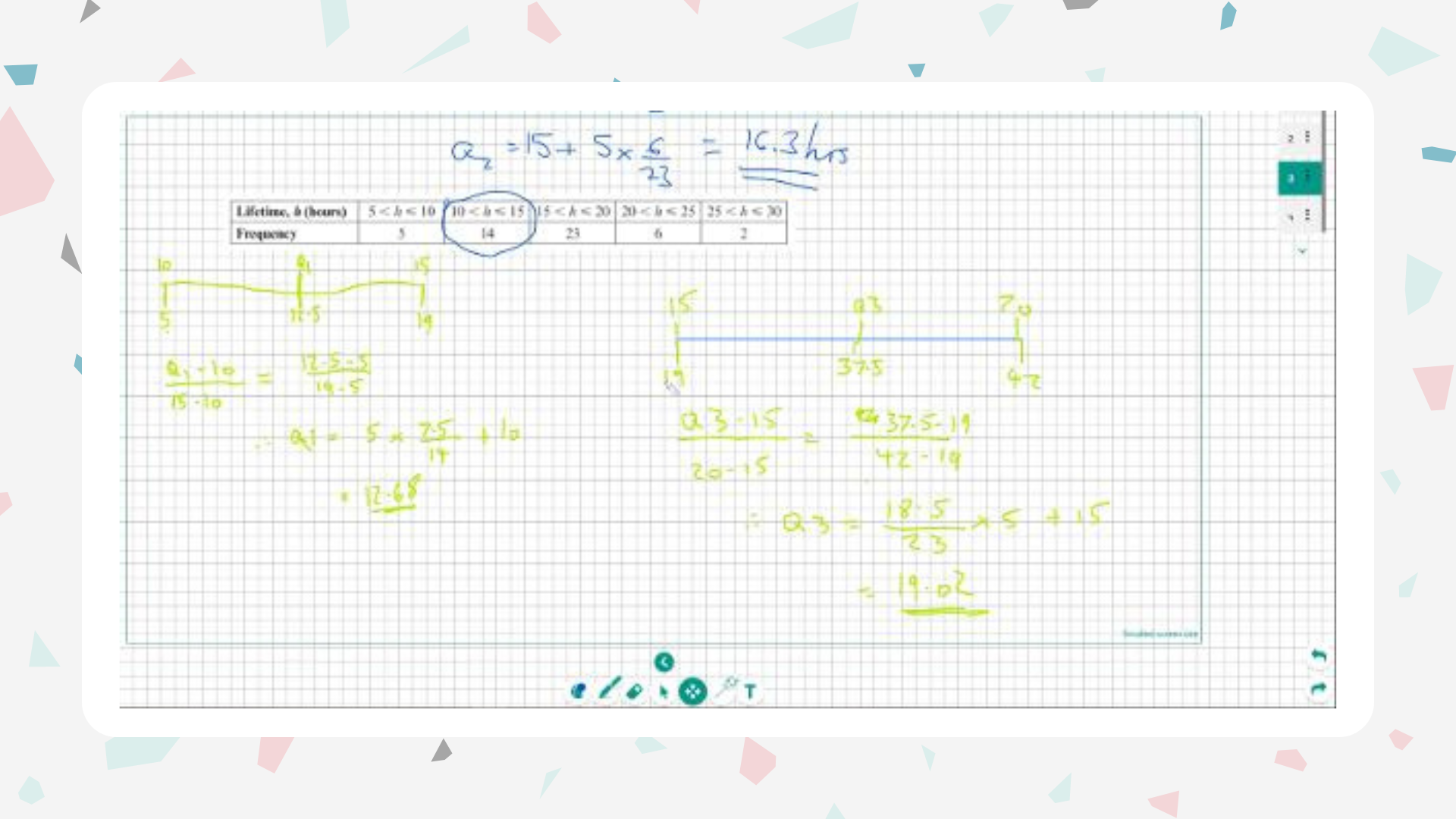 Die 10 besten kostenlosen Whiteboards für den OnlineUnterricht